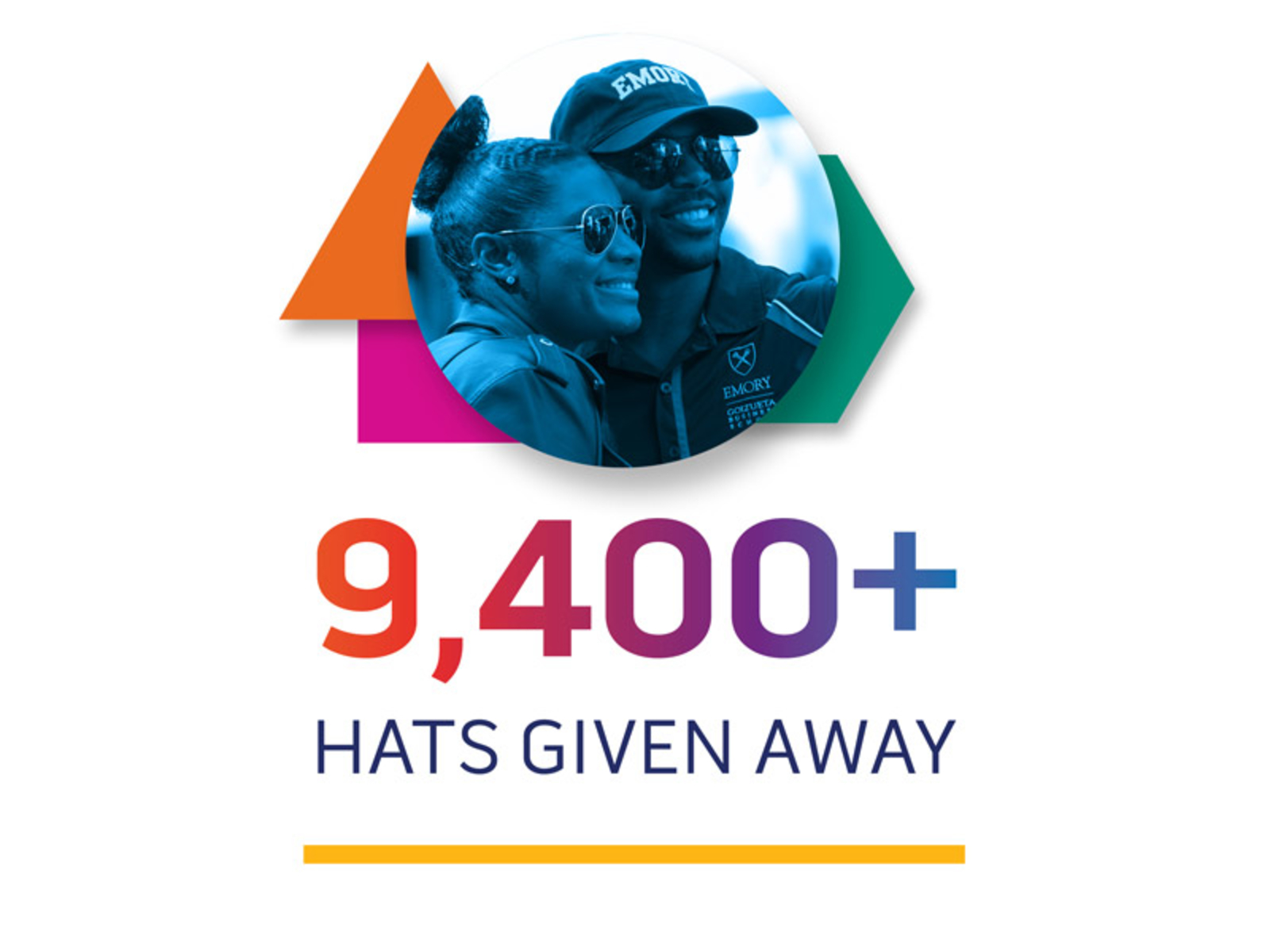 9400+ hats given away